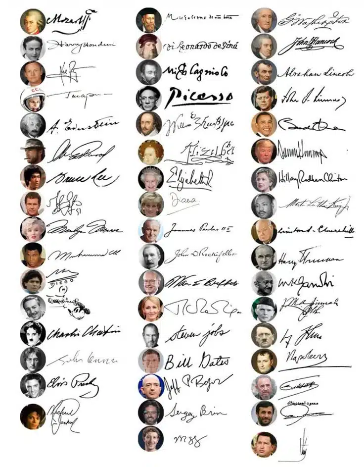 Famous Signatures