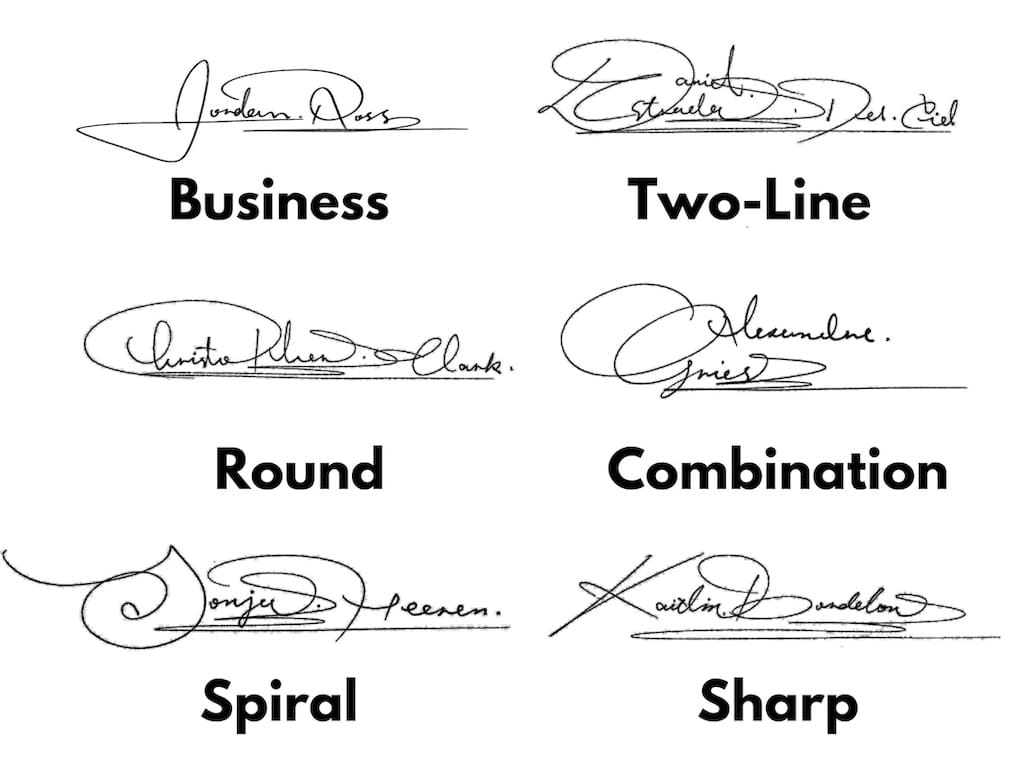 Signature Design Ideas