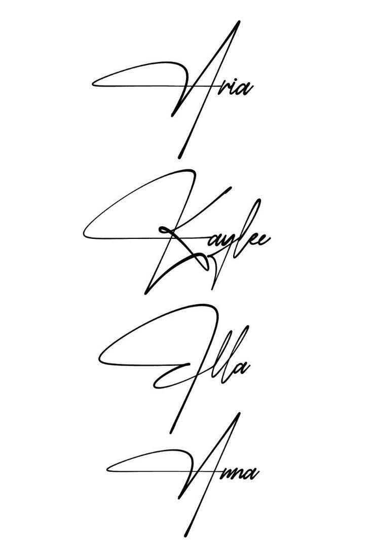 Minimalist signature for names
